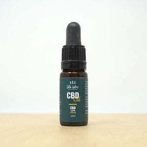 CBD oil dropper being used under the tongue