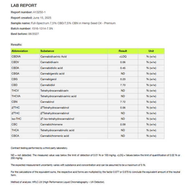 Full Spectrum CBN/CBD Oil 1500mg