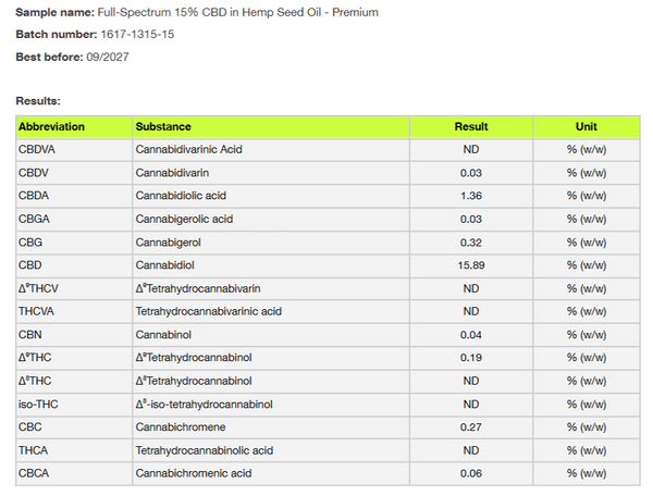 Full Spectrum CBD OIL 1500mg