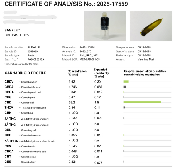 Full Spectrum CBD PASTE